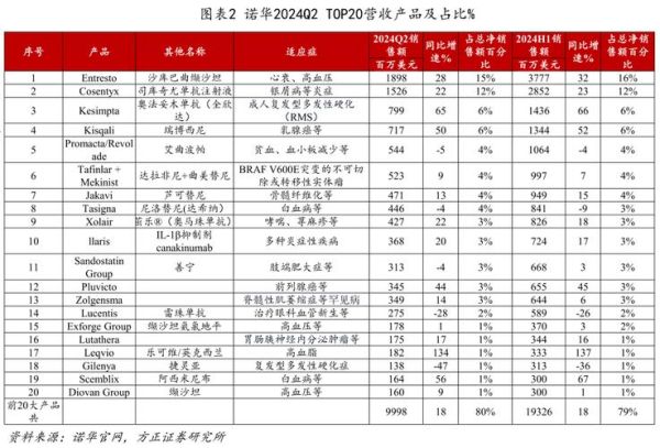 诺华移民怎么样_诺华移民靠谱吗