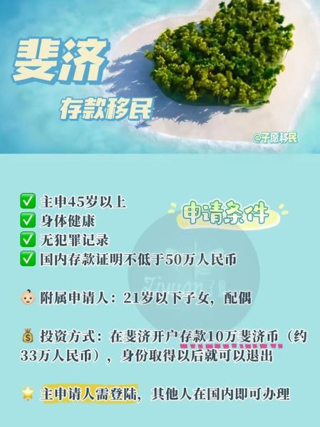 群岛移民条件_群岛移民流程