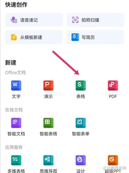 手机上怎么做表格_手机做表格最简单的方法