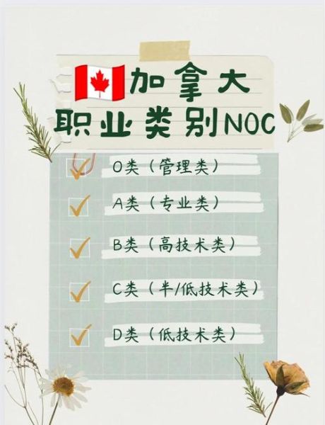 加拿大厨师移民条件_如何申请省提名