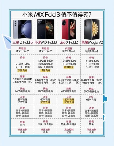 手机日韩哪个品牌好_日韩手机有什么区别