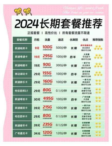 手机运营商哪个套餐最划算_如何办理携号转网