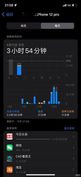 怎么看手机使用了多长时间_如何查看手机使用时长