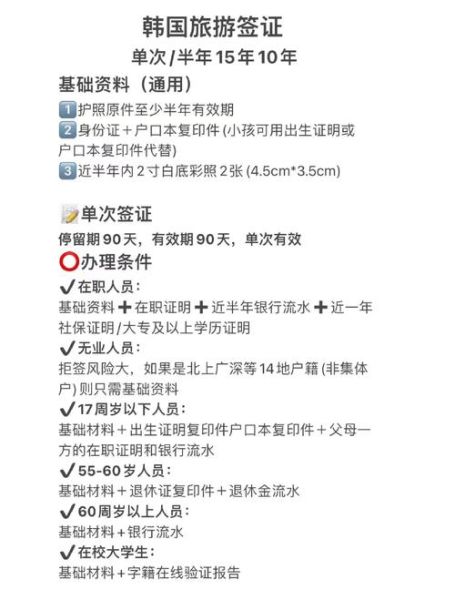 怎么移民韩国_韩国移民条件