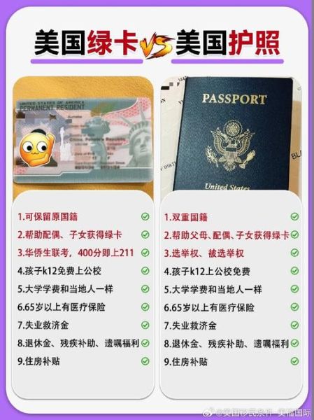 美国绿卡移民监多久_绿卡持有者离境时间限制