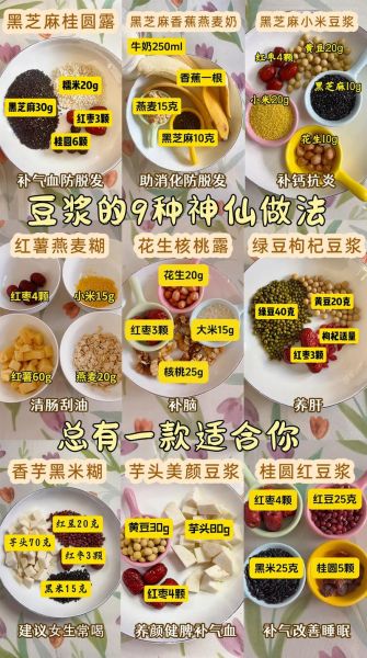 现磨豆浆的做法和配方_现磨豆浆怎么做才香浓