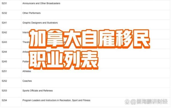 加拿大移民职业列表_哪些职业更容易获批