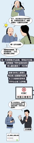 中国工商银行手机银行怎么用_转账限额是多少