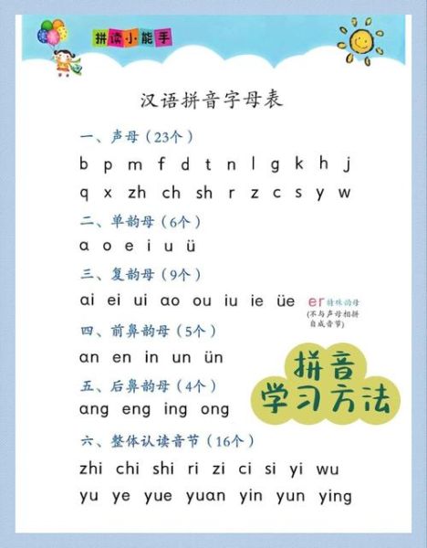 早上拼音怎么拼_早上拼音声调怎么标