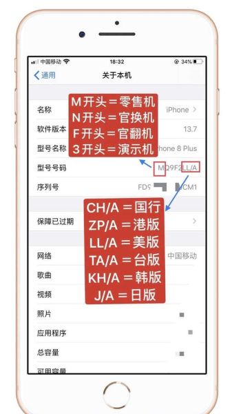 手机序列号能查出什么_序列号查询有什么用