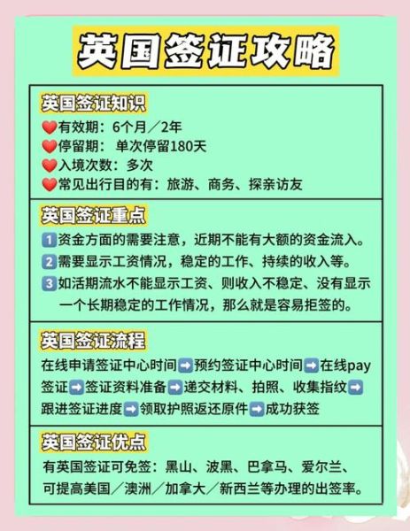 英国移民需要哪些条件_英国工作签证怎么申请