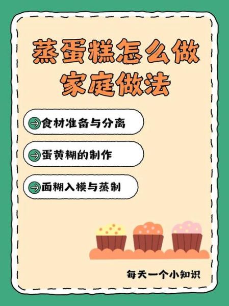蒸蛋糕怎么做家庭做法_蒸蛋糕需要哪些材料