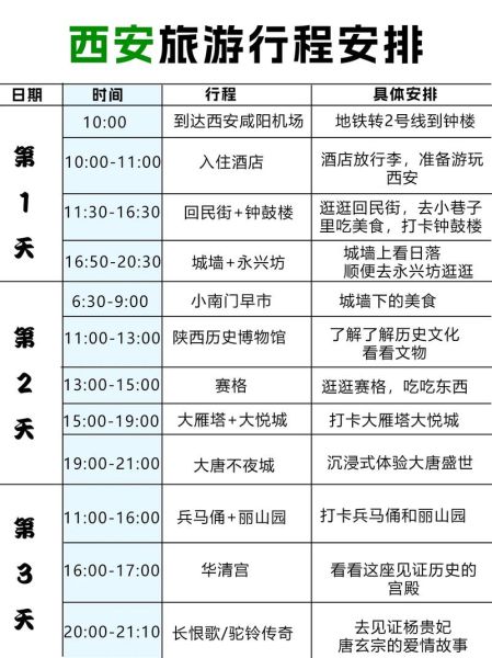 期盼旅游去哪里好_如何规划一次完美行程