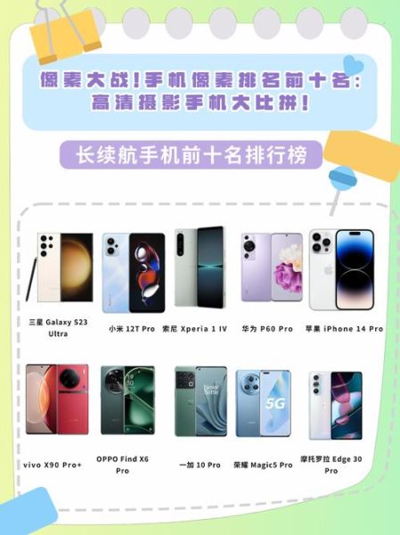 手机像素怎么看_如何查看手机像素参数