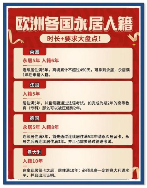 快速移民入籍哪个国家最快_快速移民入籍需要多少钱