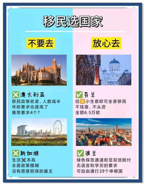 留学转移民条件_留学后如何拿绿卡