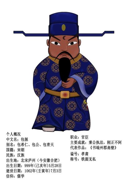 包拯为什么叫包青天_包拯断案如神的典故有哪些