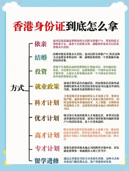 大陆移民香港的条件_如何申请香港身份