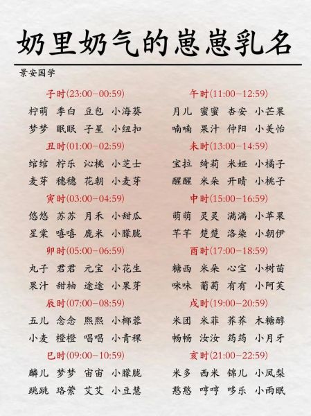 奶气词语有哪些_奶气词语怎么用