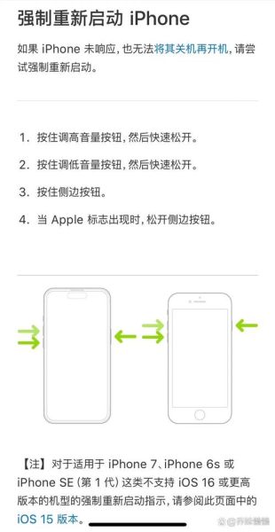苹果手机怎样强制关机_苹果强制重启方法