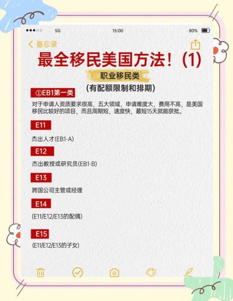 美国学生移民条件_美国学生移民流程