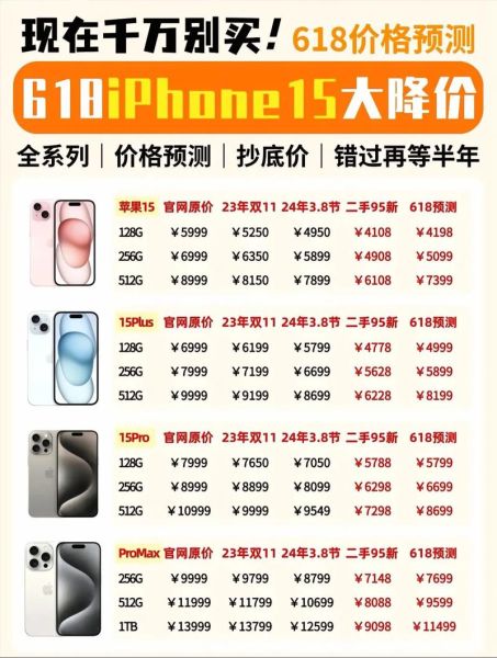 新款苹果手机值得买吗_价格与配置全解析