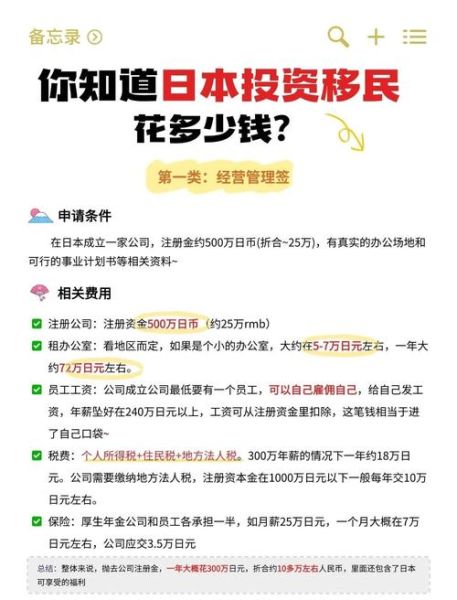 投资移民日本费用_日本投资移民需要多少钱