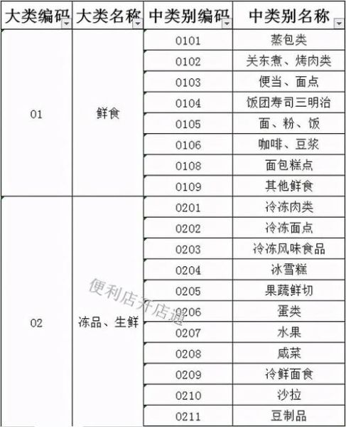 小超市怎么开_小超市进货渠道有哪些