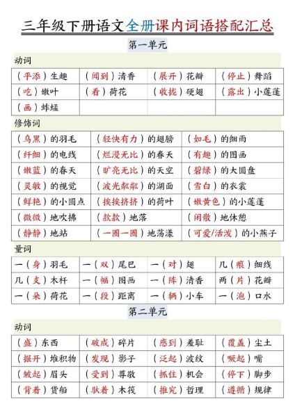 根据旗词语有哪些词语有哪些_常见搭配与写作技巧