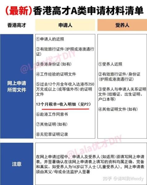 香港工作移民条件_如何申请流程