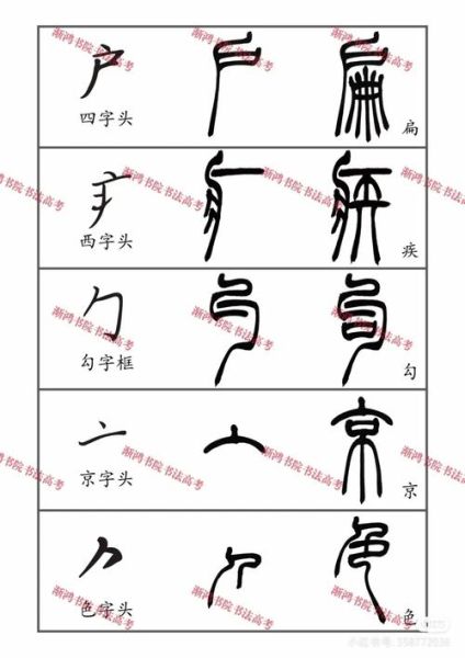 小篆字体怎么写_小篆入门笔画教程