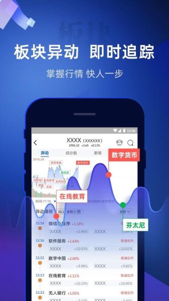 手机炒股哪个软件好_手机炒股怎么开户
