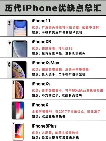 苹果手机值得买吗_苹果手机优缺点分析