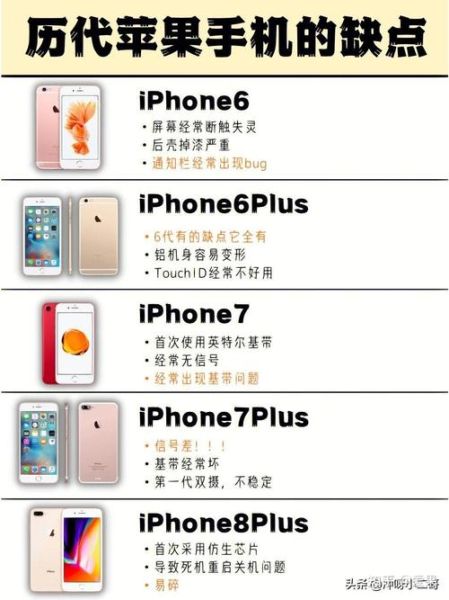 苹果手机值得买吗_苹果手机优缺点分析