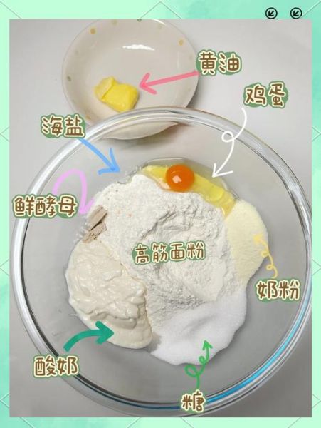 新手做面包_面包的做法步骤详解