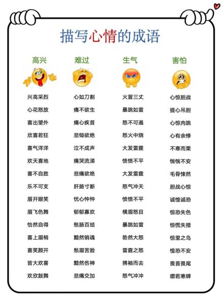 难描的词语有哪些_如何精准表达抽象情感