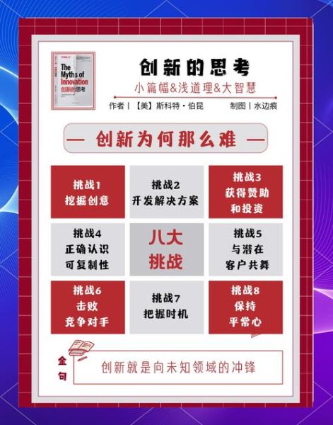 主意多怎么办_如何培养创新思维