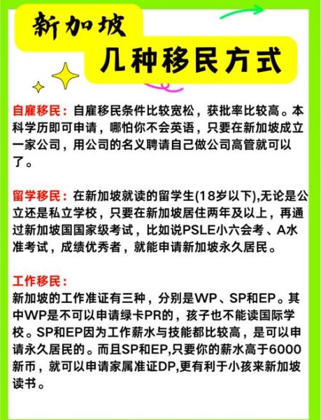 移民安置方式有哪些_移民安置方式怎么选