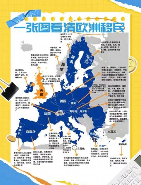 如何移民到德国_德国移民条件与流程