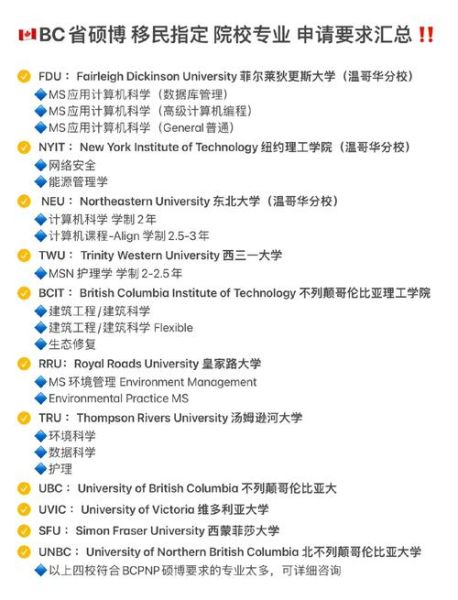bc省提名技术移民条件_如何提高获邀分数