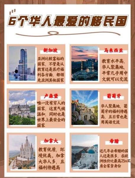 移民大国有哪些_如何选择适合自己的移民国家