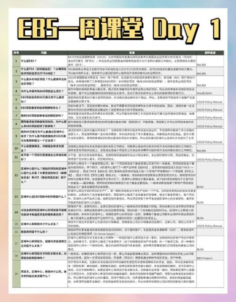 美国EB5移民新政策2024要求_如何计算投资金额