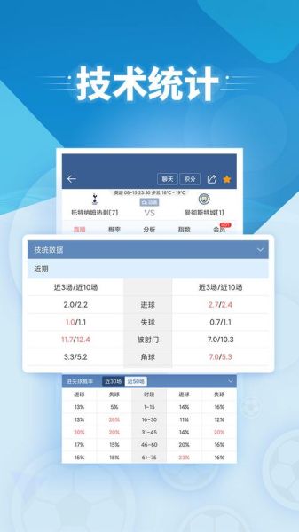 手机球探怎么用_手机球探比分准吗