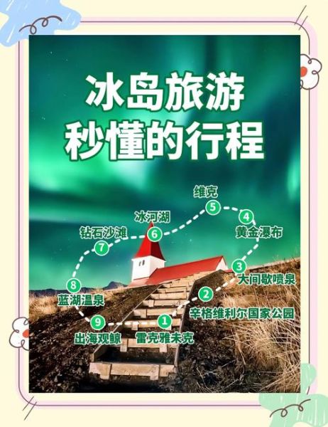 移民冰岛需要什么条件_移民冰岛要多少钱