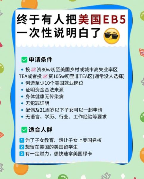 美国移民贷款申请条件_如何提高通过率