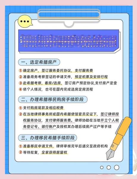 希腊购房移民条件_希腊购房移民流程