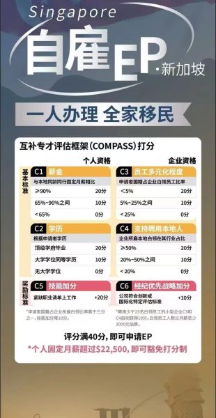 移民新加坡条件_移民新加坡费用