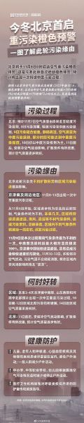北京雾霾移民去哪_雾霾移民条件