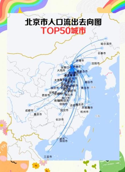 北京雾霾移民去哪_雾霾移民条件