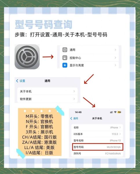二手手机网哪家好_如何验机不踩坑